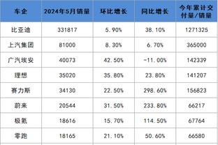 江南体育尤文图斯区域截图2